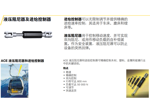 液壓阻尼器和進給控制器
